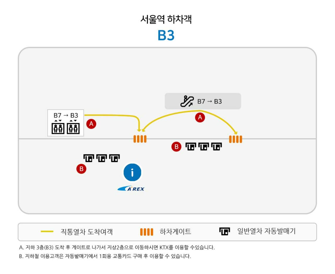 Incheon International Airport Terminal 1 details for AREX passengers providing boarding and transportation information.
