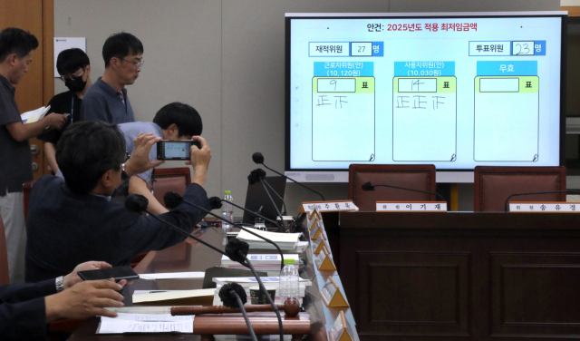 2025 2026韓國最低薪資 最低時薪