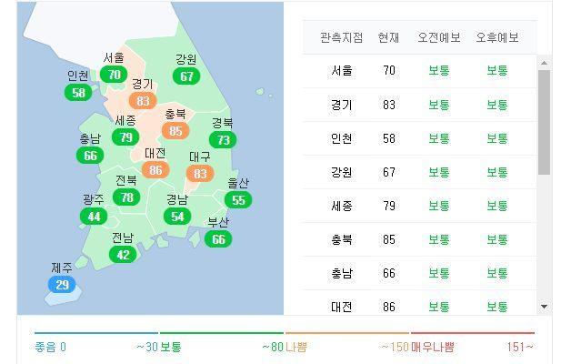 韓國首爾空氣品質指數報告，顯示空氣汙染情況有中至低的汙染級別，提供當天的空氣清新度概述。