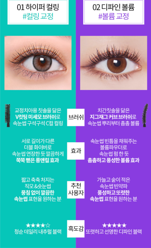 Must Buy Items from Holika Holika 2025 | What to buy from Holika Holika? We will give you the list!