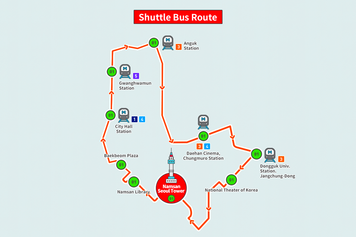 南山N首爾塔 觀景台門票 2025 優惠訂購