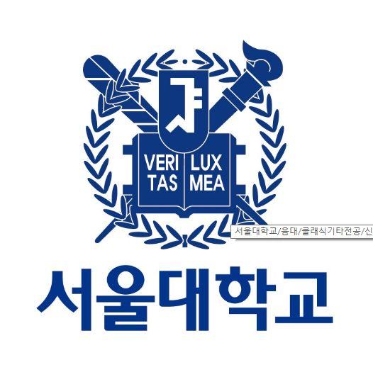 Korea University Rankings TOP 5