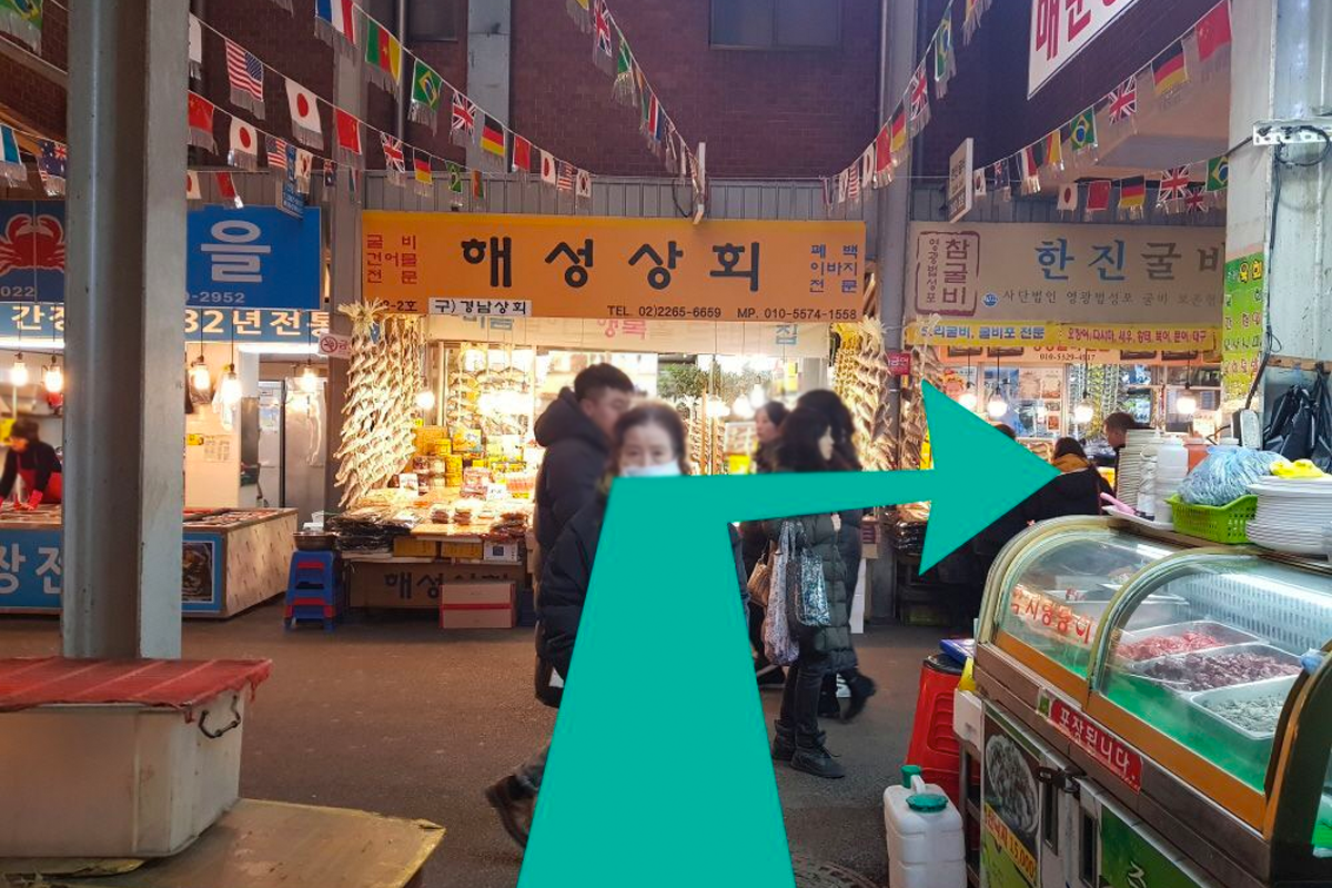 在攤位間穿梭時，從攤位左轉的方向指示，顯示市場內的多樣性和雜亂中的秩序。