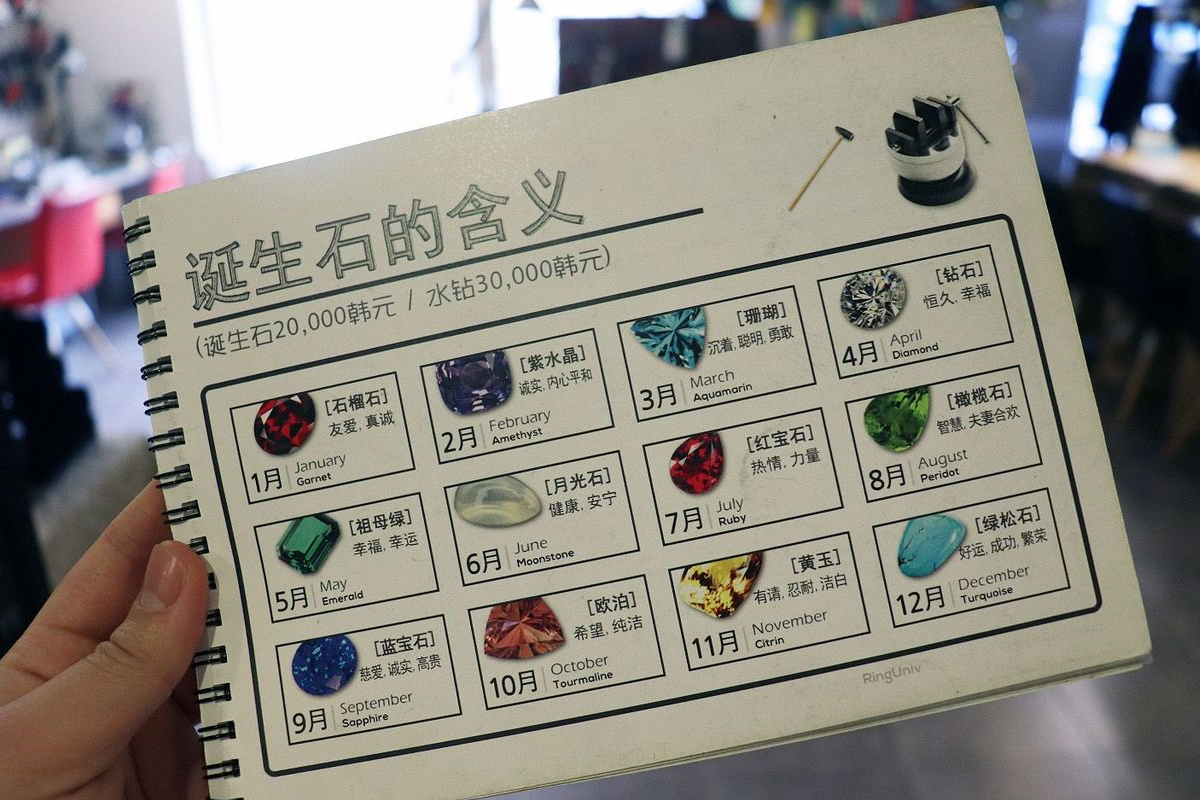 韓國DIY 戒指大學