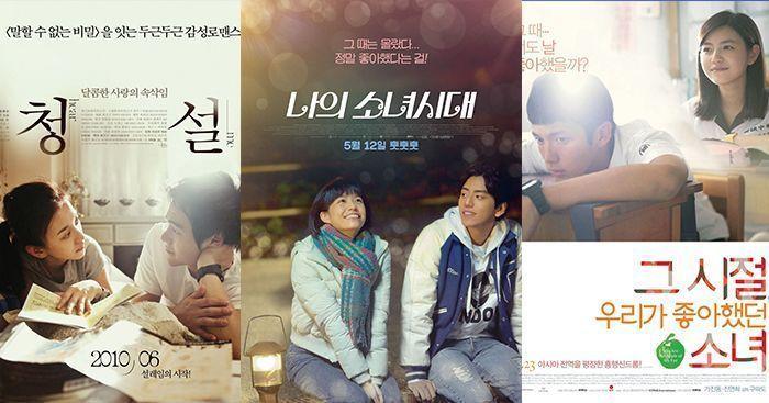 韓國年輕女性對臺灣電影的熱愛與觀賞情況介紹