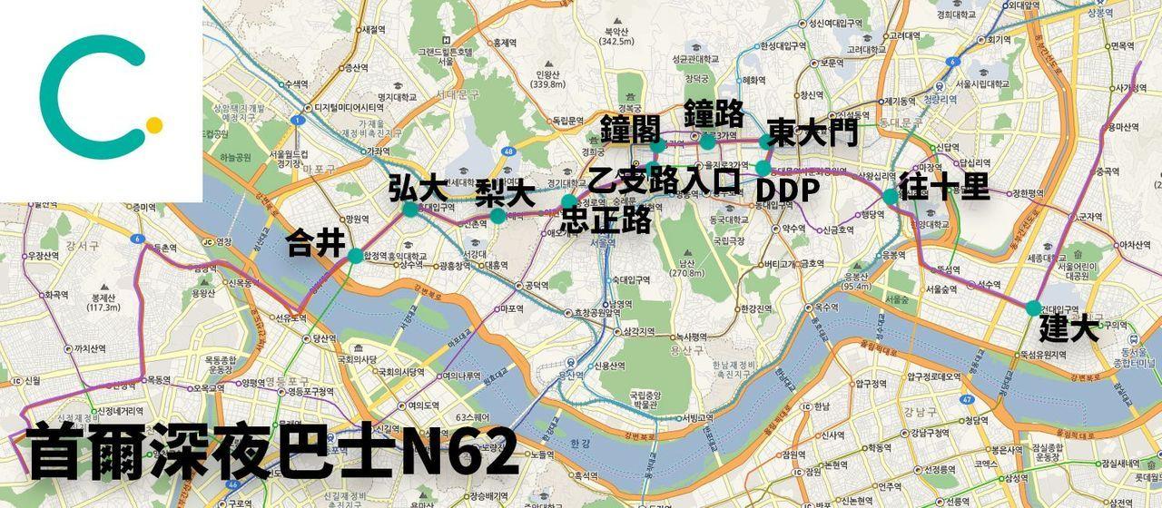 Summary of Transportation to Dongdaemun