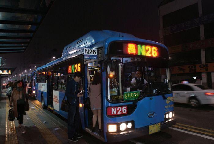 Summary of Transportation to Dongdaemun