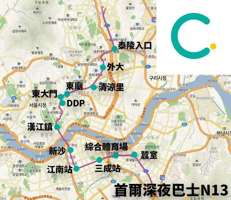 Summary of Transportation to Dongdaemun