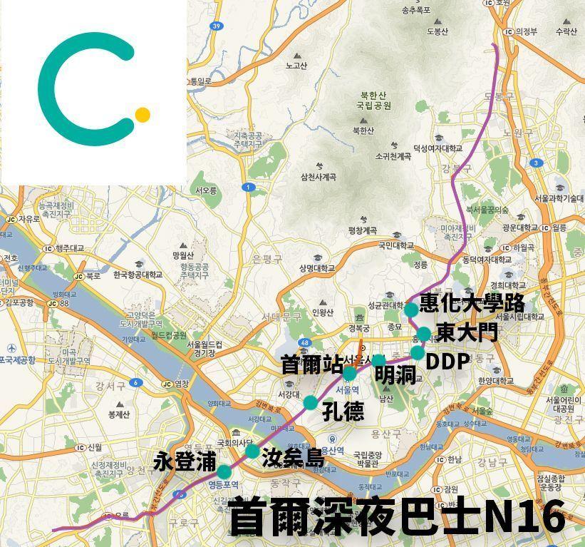 Summary of Transportation to Dongdaemun