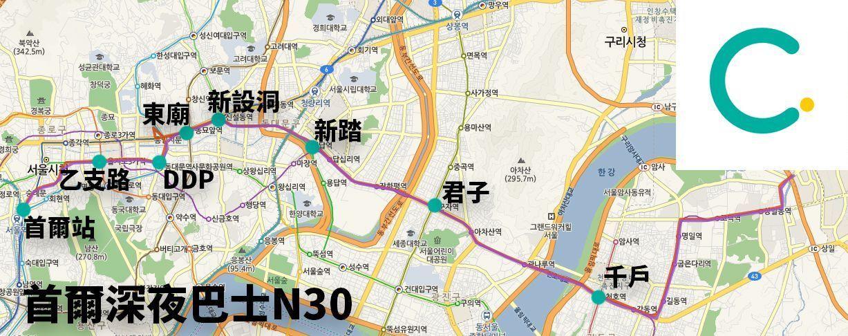 Summary of Transportation to Dongdaemun