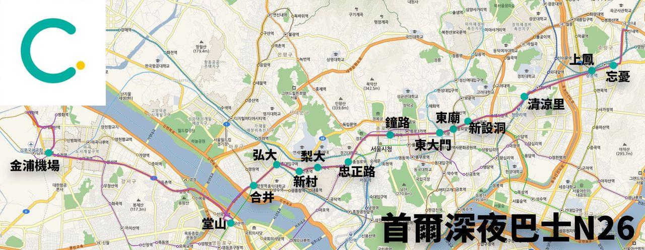 Summary of Transportation to Dongdaemun