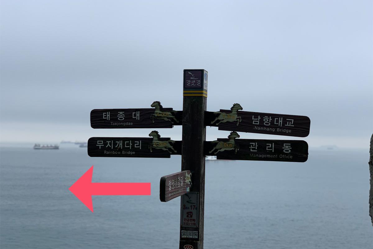 Huinnyeoul Culture Village sign post