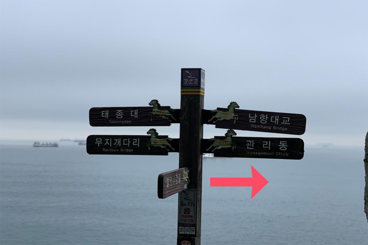 Sign post in Huinnyeoul Culture Village