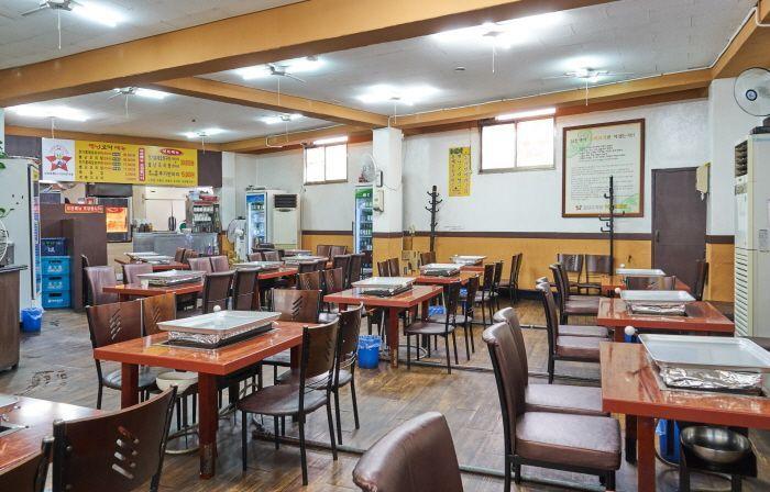 Interior of Special Duck Restaurant, Dongdaemun, showcasing dining arrangements.