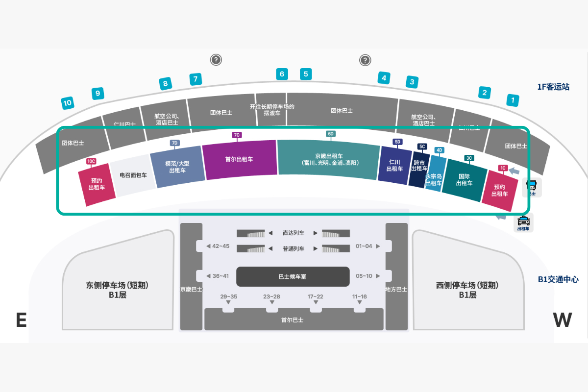 仁川機場T2 仁川機場T2客運大樓 點去仁川機場T2 仁川機場交通 仁川機場T2退稅 仁川機場T2登記 仁川機場T2航班 仁川機場T2餐廳 仁川機場T2上網