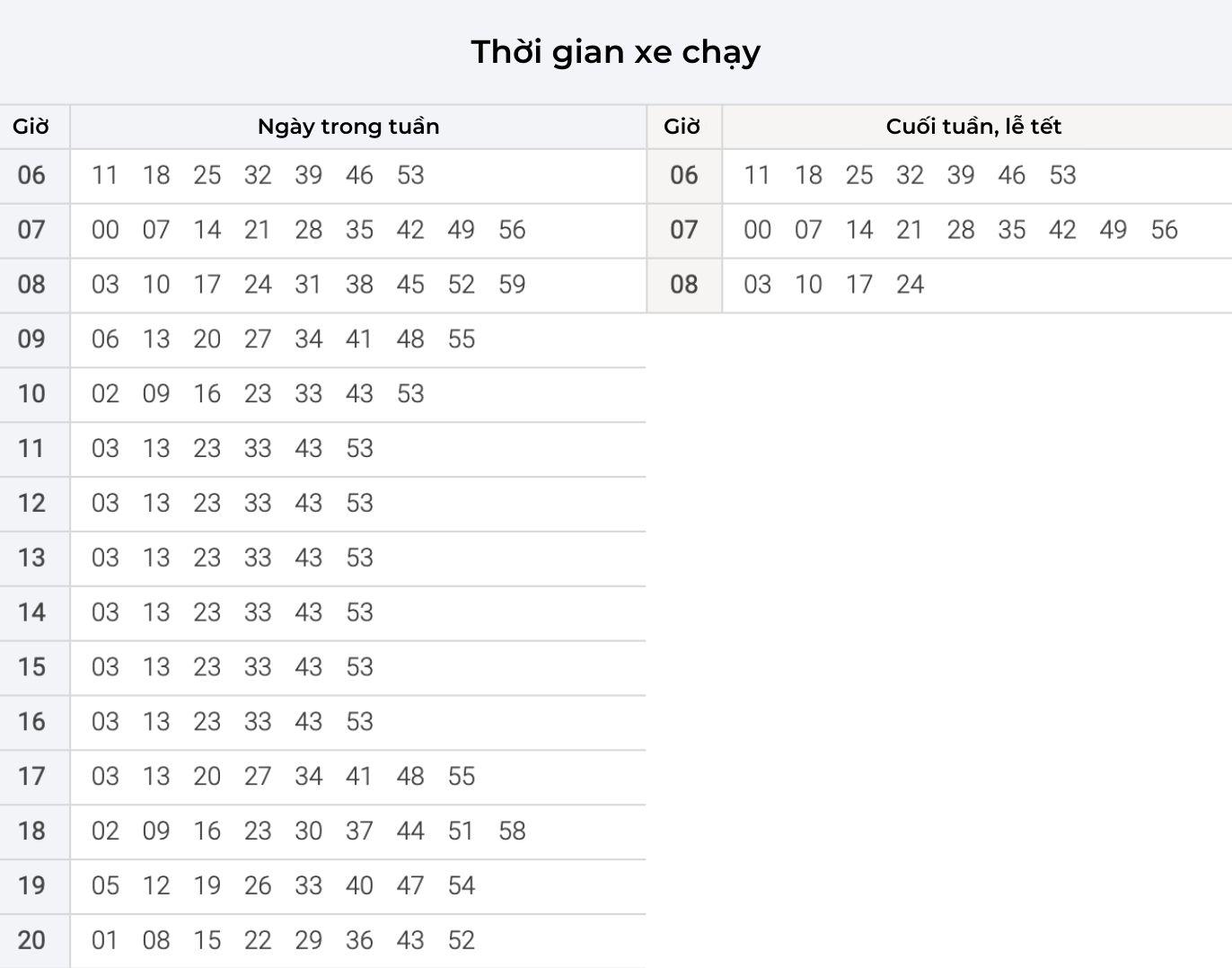 Lịch trình xe buýt từ nhà ga sân bay T2 đến T1
