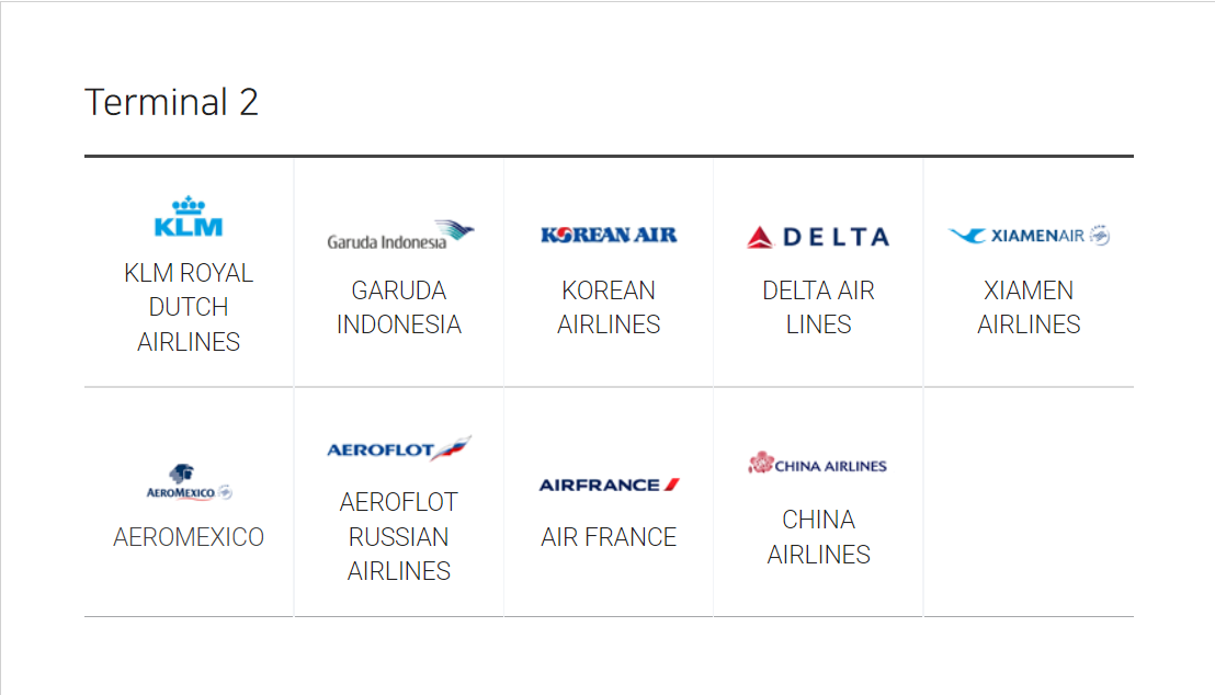 các hãng hàng không nhà ga T2