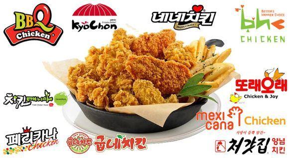 Five Recommend Brands of Korean Fried Chicken | A complete overview of Korean Fried Chicken Brands 