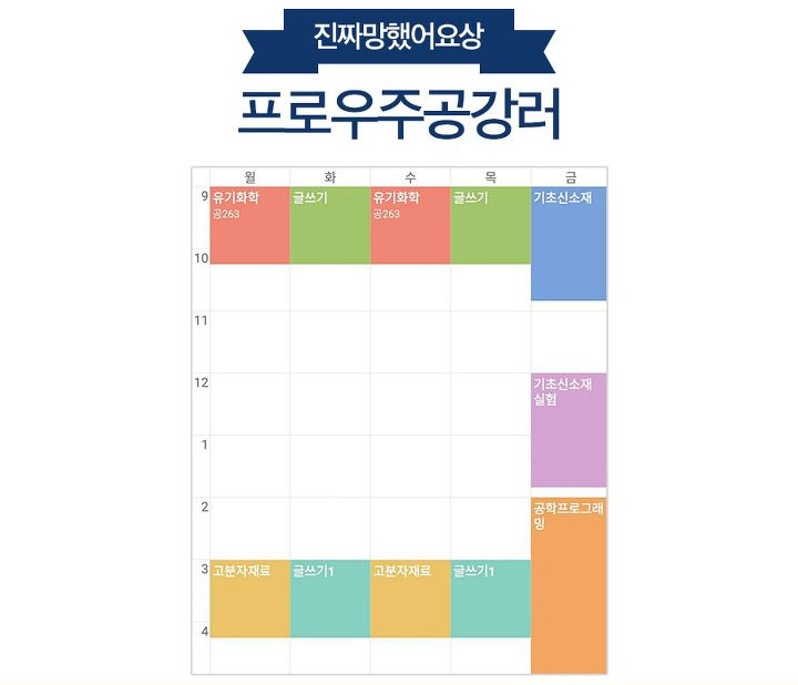 一個包含課程安排的時間表，韓國大學生的空堂時間表現。