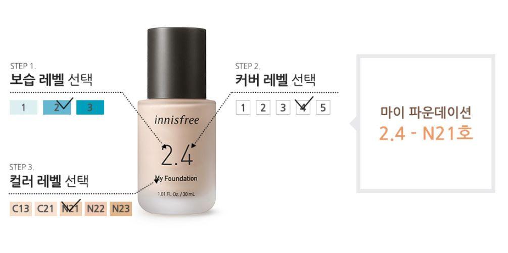 korea, seoul, myeongdong, innisfree, korean cosmetics, korean makeup, palette, skincare, toner, lotion, serum, foundation, cafe, dessert, coupon, discount, creatrip