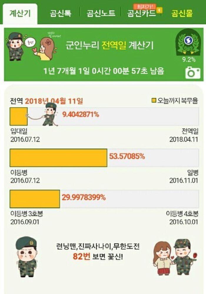 เฉลี่ยแล้วเงินเดือนของเหล่าทหารเกาหลีใต้ได้เพียง 8.50หยวนต่อชั่วโมง ทั้งหนุ่มๆจาก EXO, Winner ที่ทำให้แฟนคลับต่างเสียใจที่เหล่าไอดอลต้องเข้ารับการเกณฑ์ทหาร