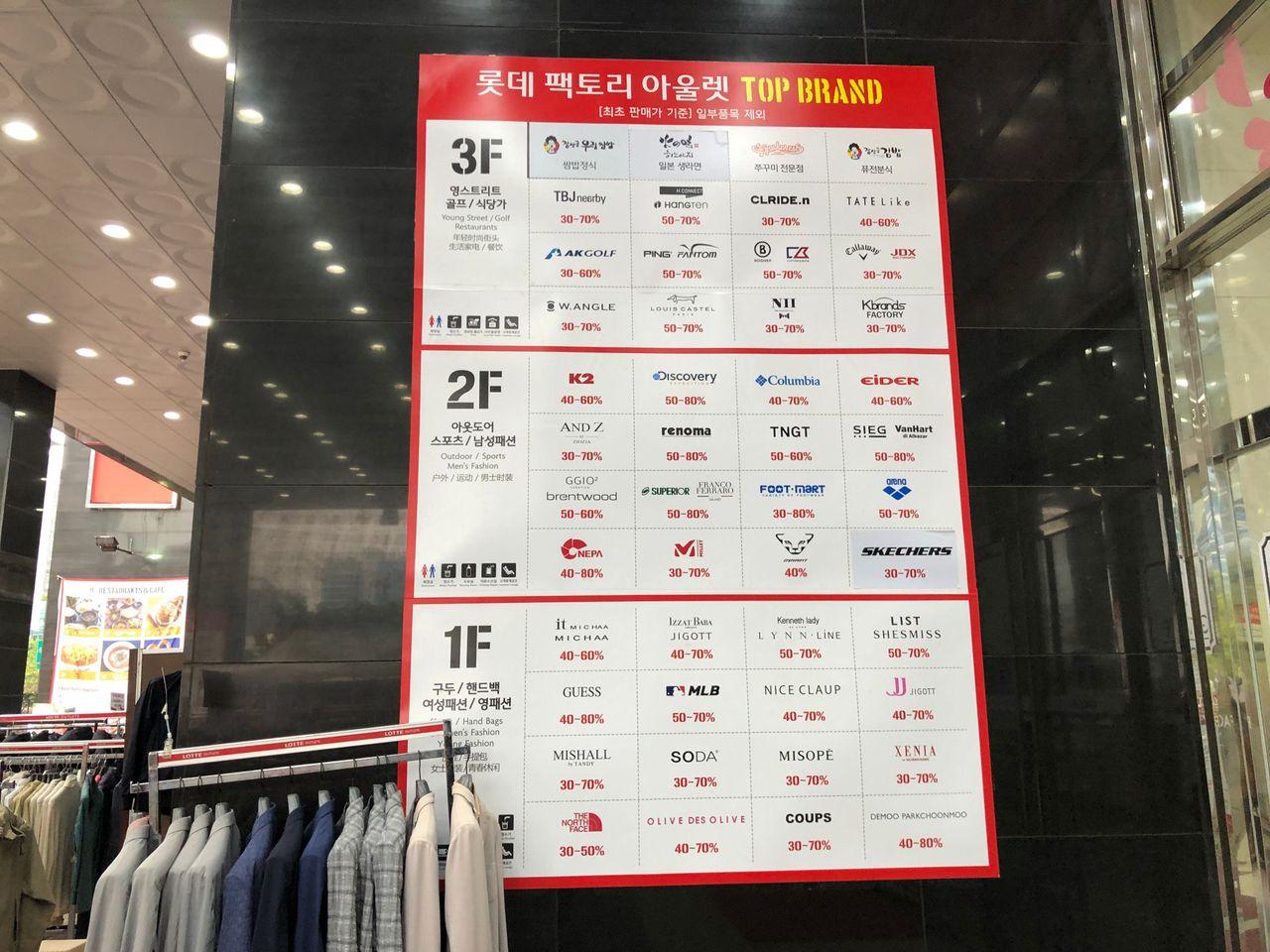 ลดราคาเหลือครึ่งเดียว! Mario Outlet ในโซล ราคาประหนึ่งอันเดอร์กราวน์ช้อปปิ้ง บอกได้คำเดียวว่าคุ้ม!