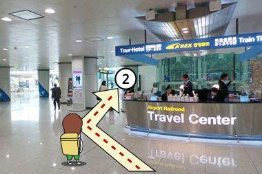 Điểm chỉ dẫn tại trung tâm du lịch của Sân bay Incheon, hỗ trợ hành trình du lịch dễ dàng.