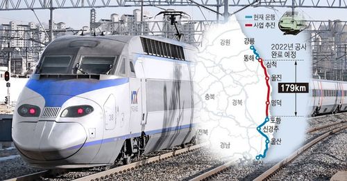 Gangneung to Busan Railway to open in 2022