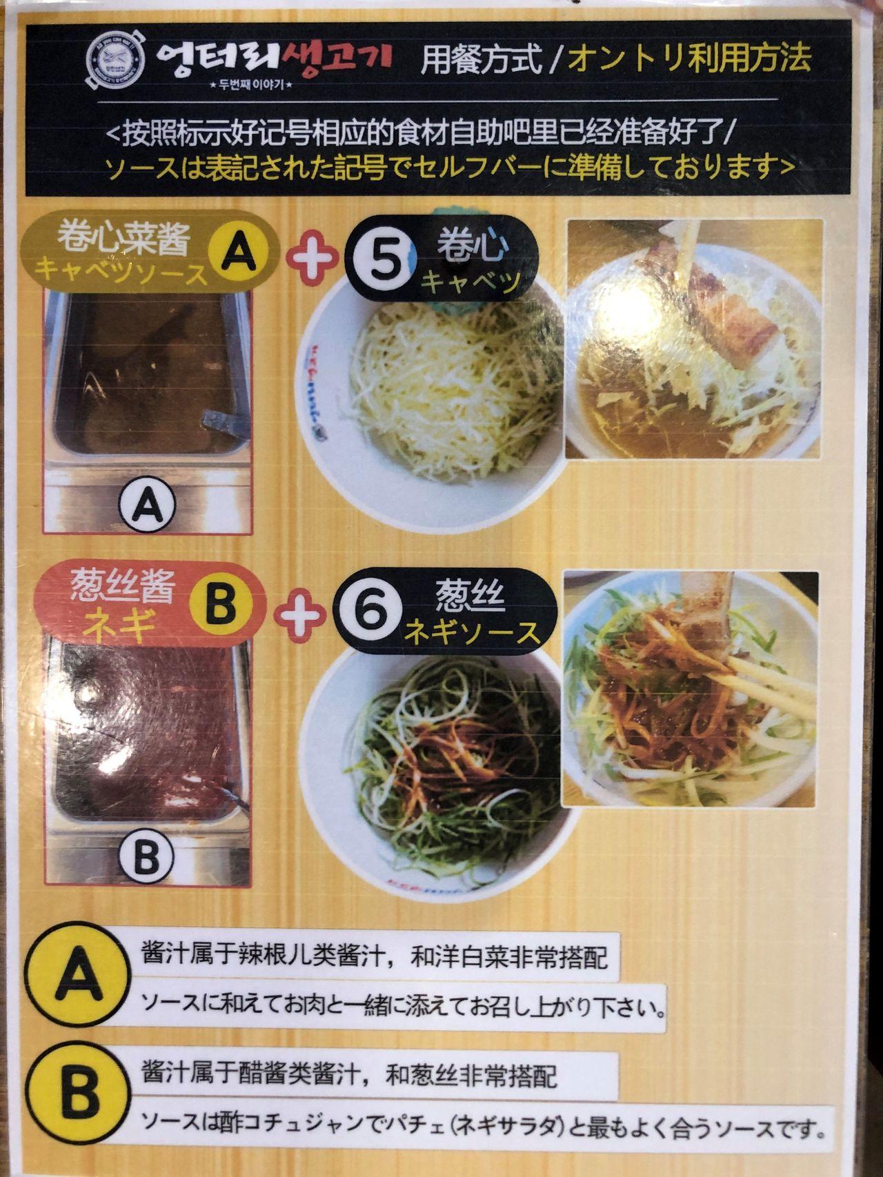 弘大美食 弘大烤肉 弘大荒謬的生肉