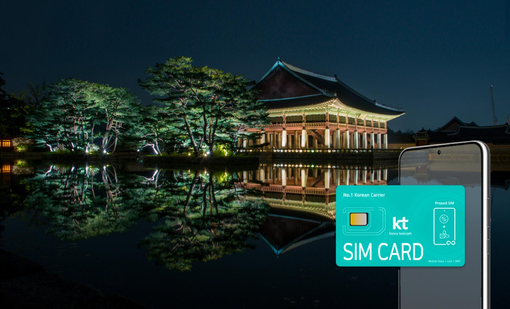SIM Hàn Quốc không giới hạn dữ liệu giá rẻ của Link Korea, item cần có khi du lịch