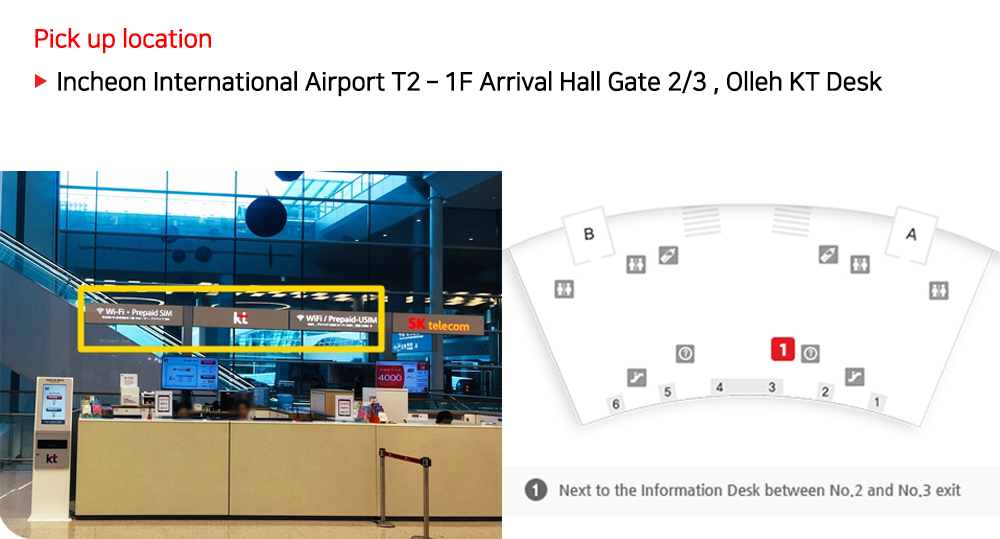 韓國旅行 韓國WIFI 韓國WIFI蛋 租WIFI蛋 KT