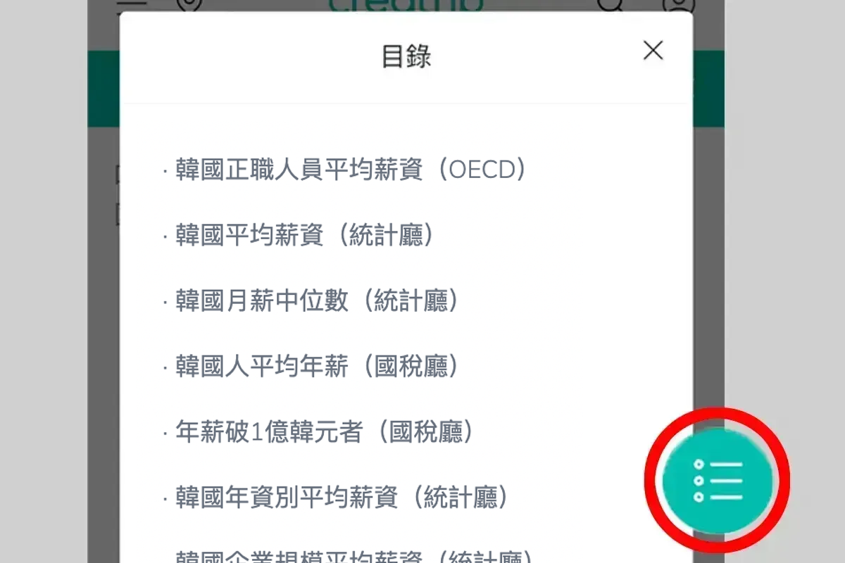 韓國平均薪資統計表圖示，顯示韓國的平均薪資數據，並包含國際組織如OECD及韓國國內統計廳提供的數據，詳載各年度的工資趨勢，圖片底部有一個藍色圓圈中的目錄圖示。