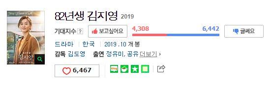 82年生的金智英電影期待度及孔劉鄭有美概況