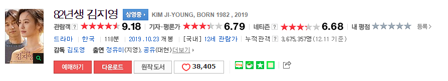 韓國電影82年生的金智英Naver評分頁面