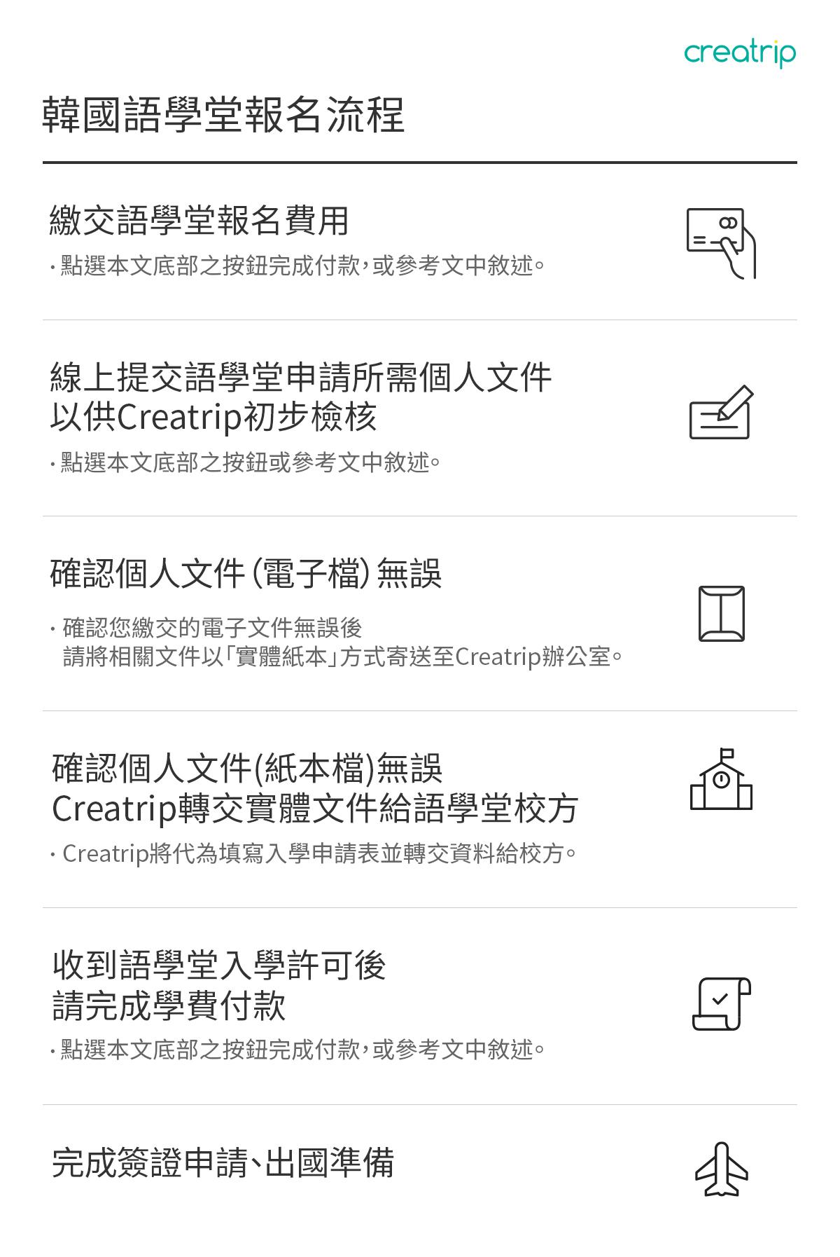Creatrip 22延世大學語學堂 正規課程報名