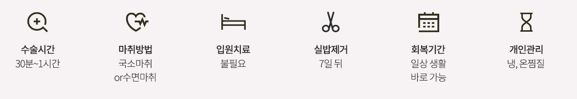 Энэхүү зурган дээр Солонгосын WOOA гоо сайхны мэс заслын эмнэлгийн эмчилгээний явц, нарийн дэлгэрэнгүй мэдээлэл харагдаж байна. Энэ хуудсан дээр мэс заслын хугацаа, мэдээ алдуулах аргууд, уламжлалт болон лазер эмчилгээний талаар дэлгэрэнгүй гаргаж өгсөн бөгөөд харилцан адилгүй эмчилгээнүүдийн үргэлжлэх хугацаа, сэргээх хугацааг мөн багтаасан байна. Мөн эмнэлгийн арчилгаанд шууд ордог эсэх зэрэг бүх чухал мэдээллүүд багтсан нь харагдана. Зураг нь Солонгосын WOOA гоо сайхны мэс заслын бутлуур шиг тэгширсэн үр дүнг илэрхийлж байна.