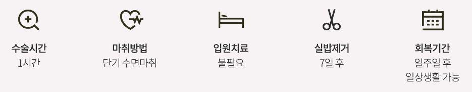 Apgujeong WOOA Plastic Surgery Clinic