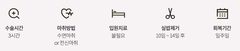 Apgujeong WOOA Plastic Surgery Clinic