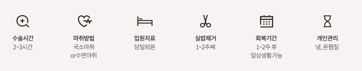 Apgujeong WOOA Plastic Surgery Clinic