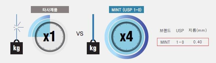 Apgujeong WOOA Plastic Surgery Clinic