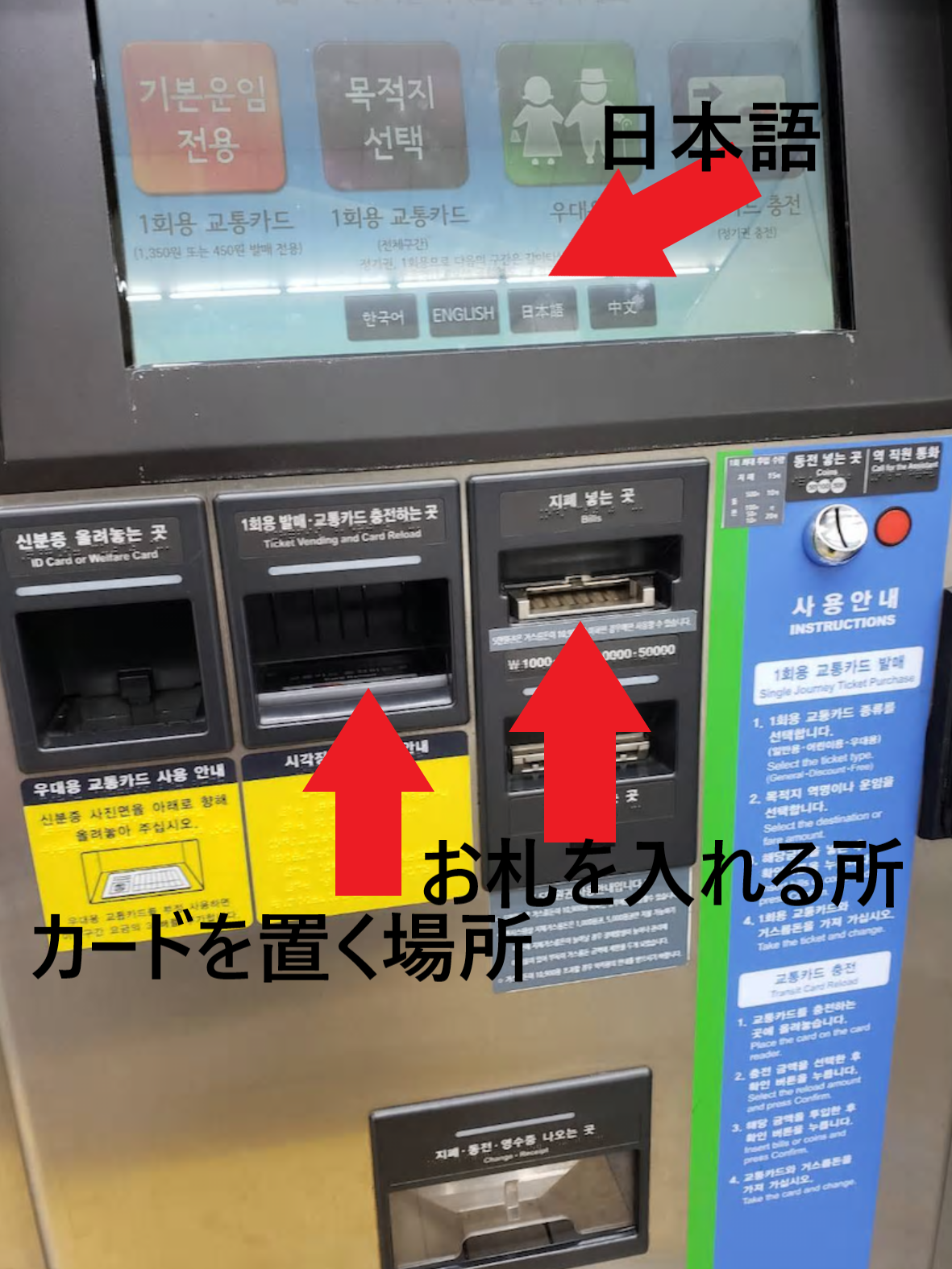 T-moneyカード用のチャージ機。画面には多言語対応のメニューが表示されており、日本語、英語、中国語の選択肢があり、充填のためのお金の挿入口も見える。