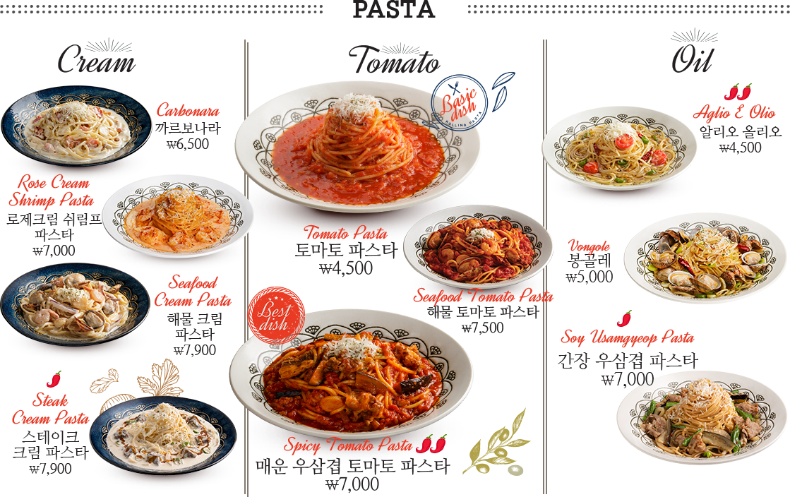 Menu berbagai jenis pasta yang terjangkau di Rolling Pasta oleh Baek Jong-won dengan harga mulai 4.500 won