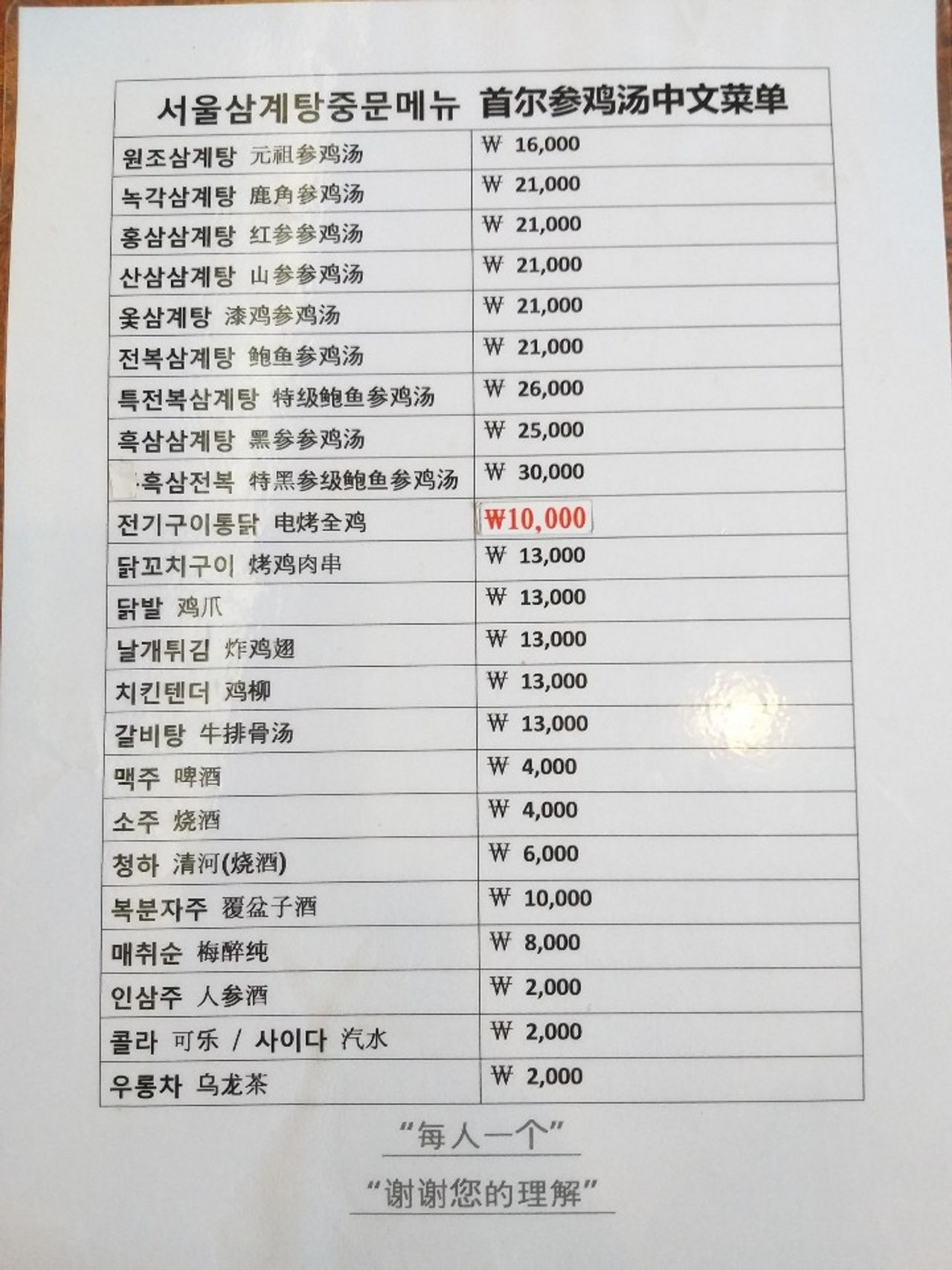 Nampodong Wonjo Seoul Samgyetang | Eat tasty AND healthy with Samgyetang of 60 years tradition!