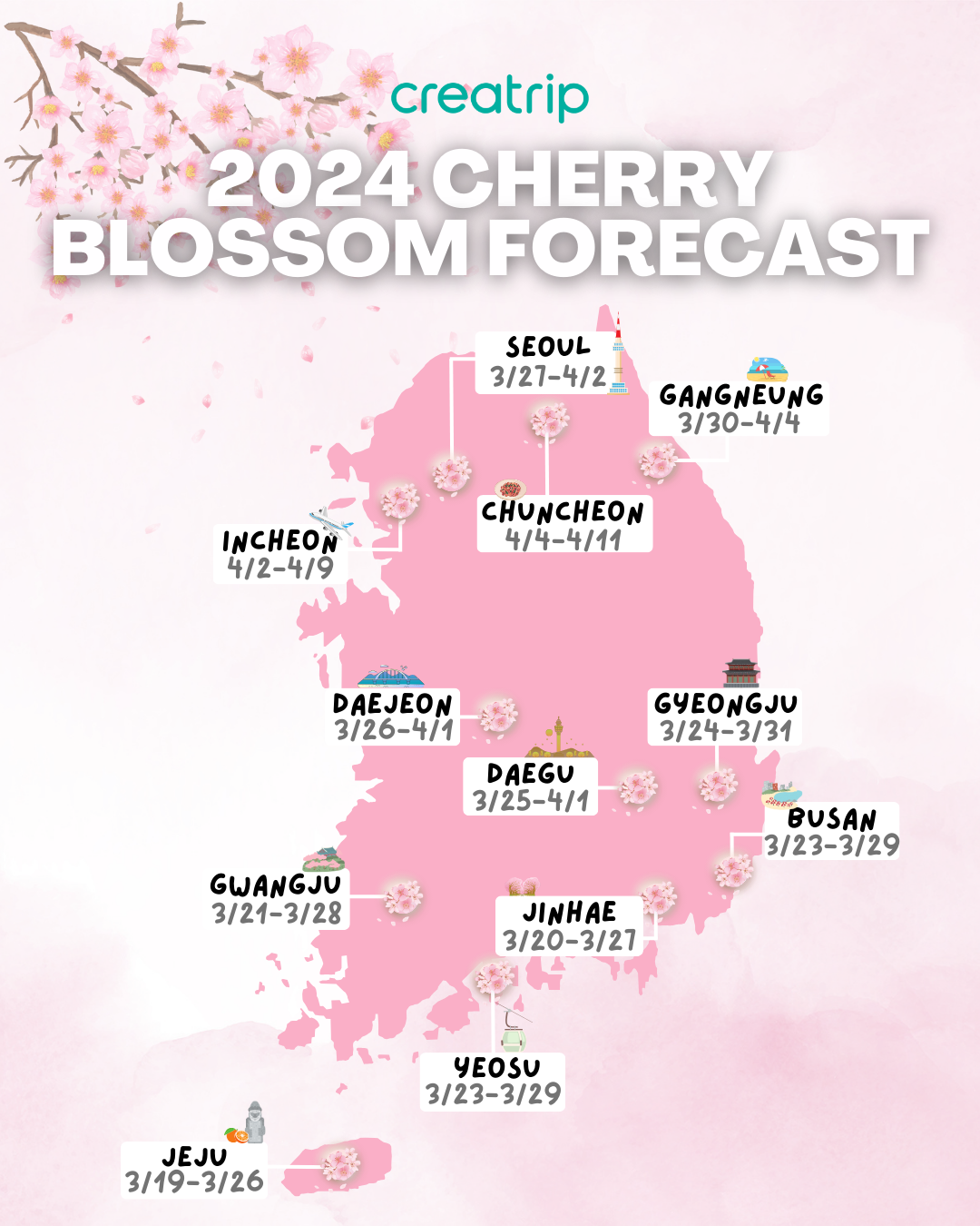 2024 оны Солонгосын интоор цэцгийн дэлбээлэх урьдчилсан мэдээ газрын зурагт харуулж байна. Гуравдугаар сарын сүүлээс дөрөвдүгээр сарын эхэн үеэр Сөүл, Инчён, Ганвондо-д дэлгэрэх төлөвтэй.