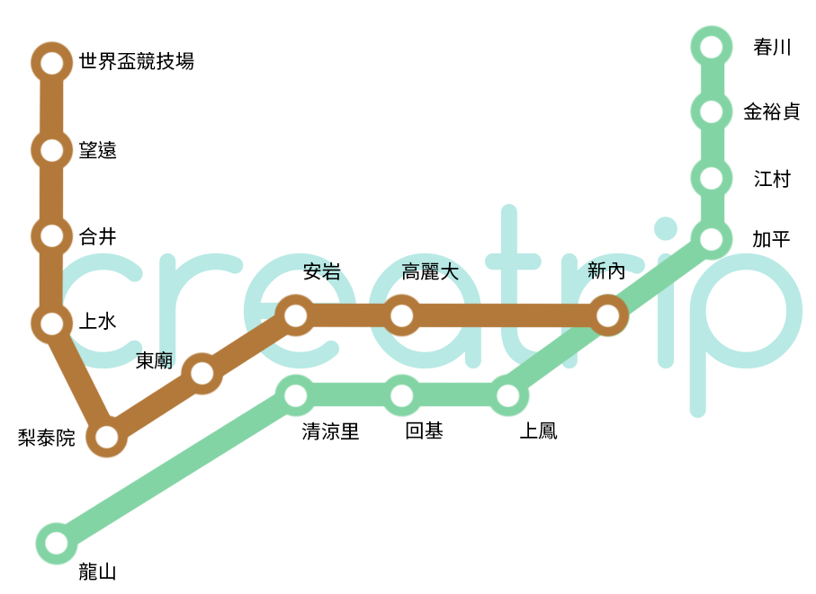 首尔地铁6号线和京春线相连路线图，提升交通便捷性