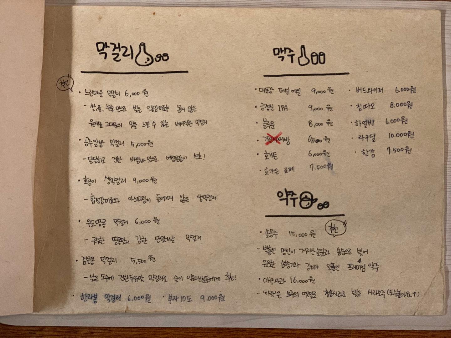 近期SNS大熱美食店「Mija Sikdang」,小編實地拜訪話比大家知好唔好食!