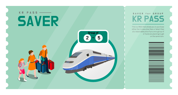 韓國團體通票，適用於2到5人一起出行的旅客，圖片上有家庭旅行的插圖和一輛高速列車。