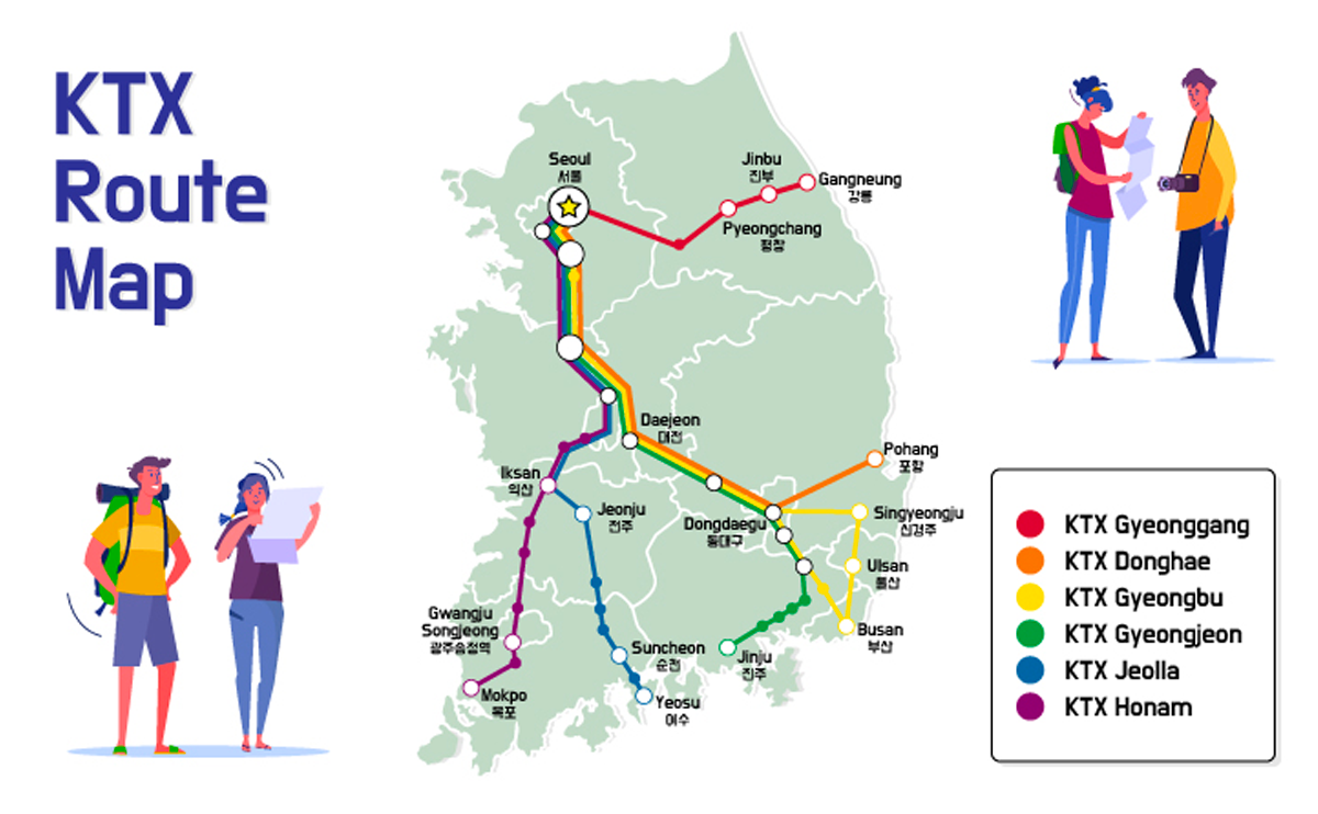 韓國KTX路線圖，顯示從首爾延伸至全國各地的鐵路網絡，圖中包括旅遊者插圖。