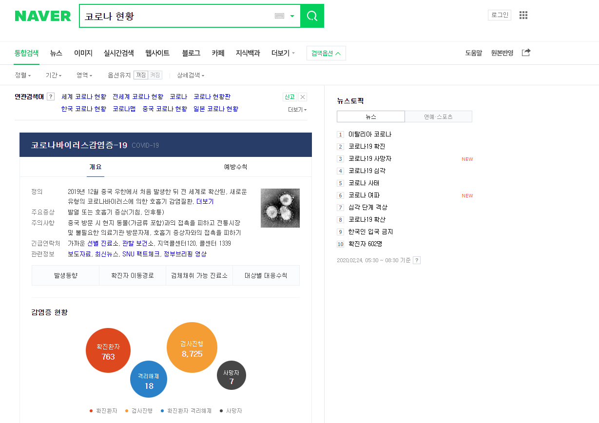 สถานการณ์ไวรัสโคโรนาในเกาหลีอยู่ในระดับรุนแรง! เว็บไซต์/APP ที่ช่วยตรวจสอบและเข้าถึงข้อมูลอัพเดท