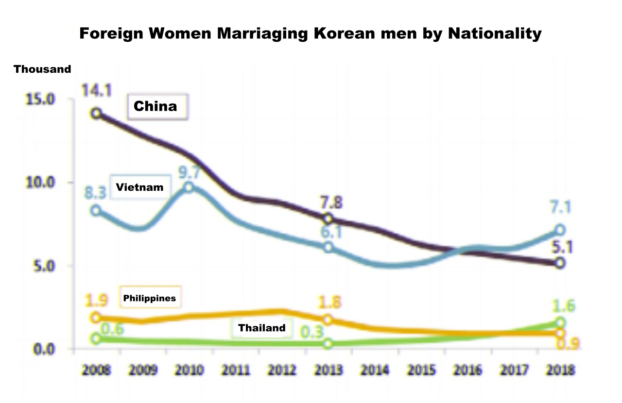 Kiến thức về Hàn Quốc mà người nước ngoài thường không biết (phần 3) 